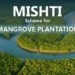 national mishti workshop in vijayawada reviews mangrove restoration, shoreline protection, climate resilience and livelihoods