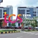 TCS Q3 results show a 14% drop in net profit to ₹10,657 crore, while the company announces a double dividend for shareholders.
