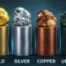 Investing in gold, silver, copper, and uranium in 2026