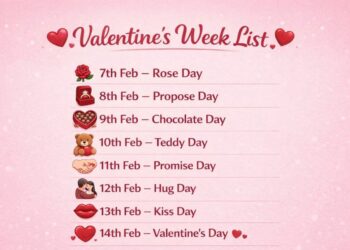 Valentine’s Week 2026 day-wise dates from February 7 to 14