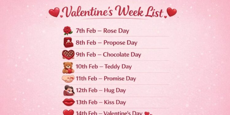 Valentine’s Week 2026 day-wise dates from February 7 to 14